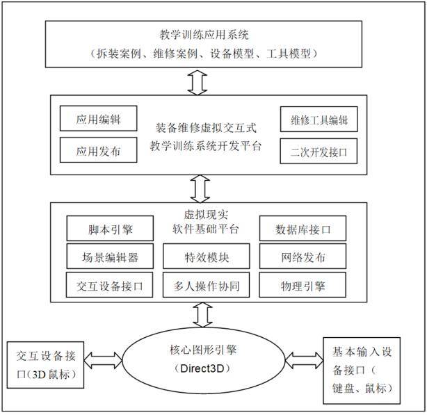 澳门正版内部传真资料软件的特点与鱼具精选，深入解析与实际应用,澳门正版内部传真资料软件特点,鱼具精选解释落实_