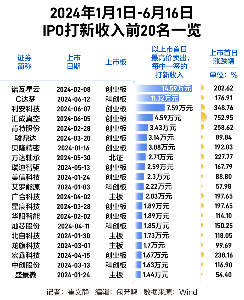 新澳门三中三码精准100%全面解答解释落实,新澳门三中三码精准100%,全面解答解释落实_4u405.70.26