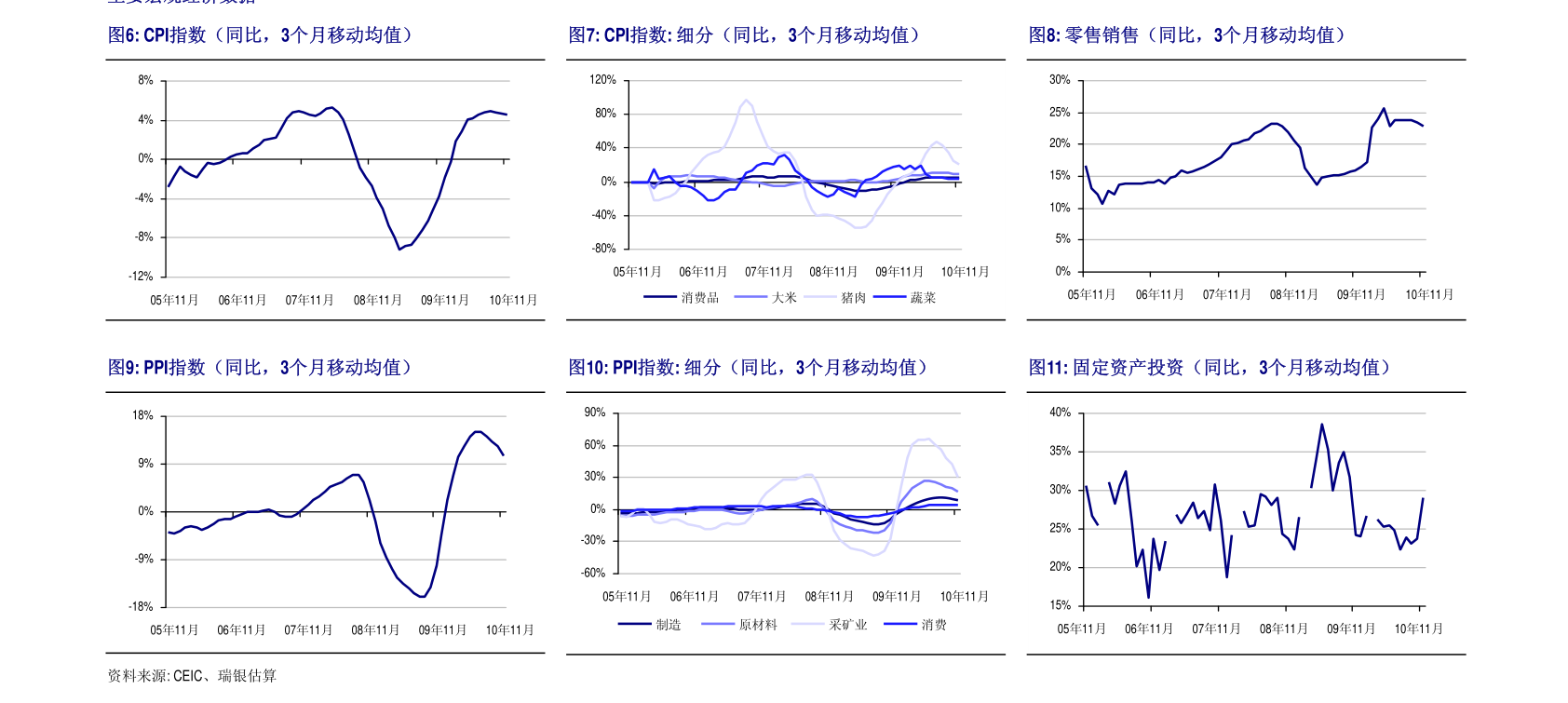 澳门管家婆三肖预测与解答解释落实策略 —— 以2025年数据为视角（ecr08.15.86）,2025年澳门管家婆三肖100%,构建解答解释落实_ecr08.15.86