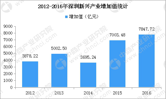 探索未来的澳门与香港，全面解读2025年全年免费资料大全,2025年新澳门和香港全年免费资料大全,全面释义、解释与落.