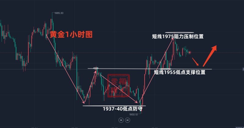 澳门管家婆三肖预测与未来趋势分析，构建解答解释落实的策略（ecr08.15.86）,2025年澳门管家婆三肖100%,构建解答解释落实_ecr08.15.86