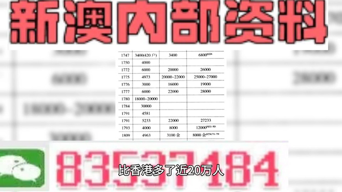 澳2025一码一肖，精准预测与解答的探寻之路,澳2025一码一肖100%准确,精准解答解释落实_ybs90.16.51