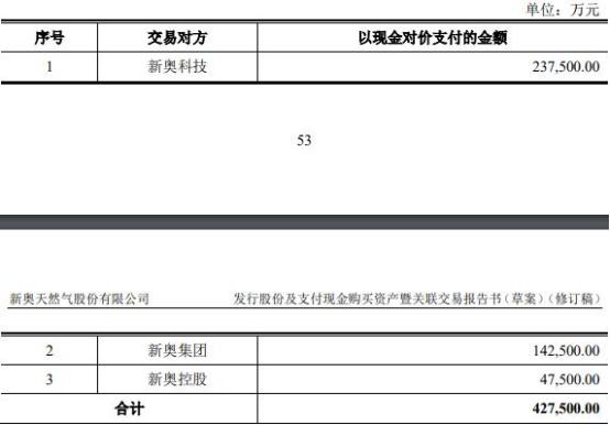 探索未来，新奥集团2025最新资料深度解析与特别号码43的独特意义,2025新奥最新资料:15-12-15-12-46-9特别号码:43