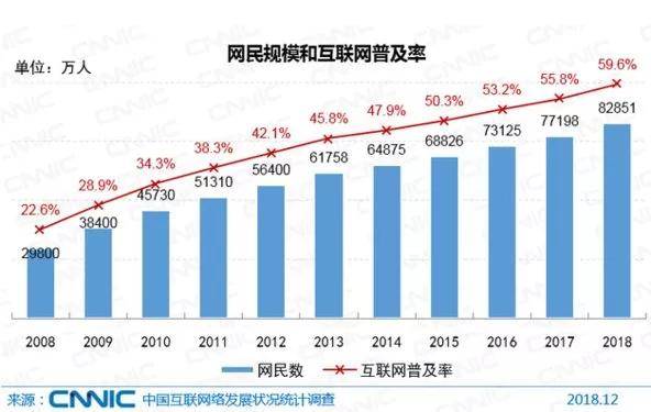 澳2025一码一肖，精准预测与解读的未来趋势,澳2025一码一肖100%准确,精准解答解释落实_ybs90.16.51