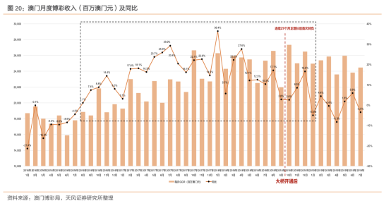 探究2025年新澳门天天免费精准大全，全面释义解释与落实展望,2025年新澳门天天免费精准大全,全面释义解释与落实展望