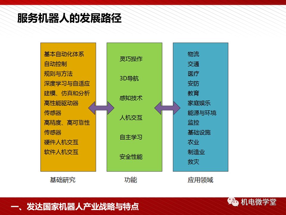 探索未来，2025正版资料免费大全最新版本的亮点优势与实证分析,2025年正版资料免费大全最新版本亮点优势和亮点,实证分析