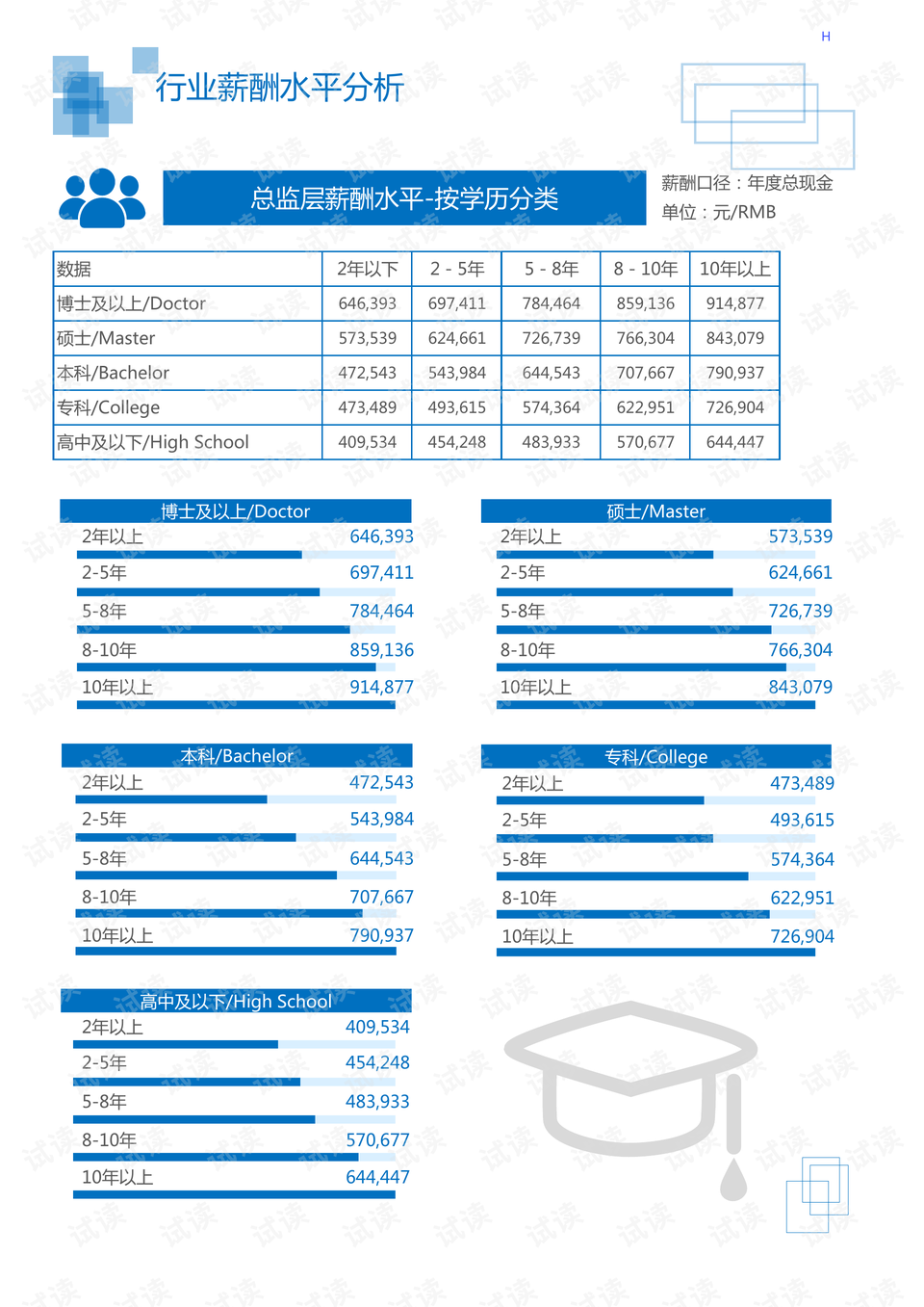 广东八二站免费精选解释解析与健康领域中的上海光乐制冷设备,广东八二站免费;精选解释解析 - 健康 - 上海光乐制冷设备