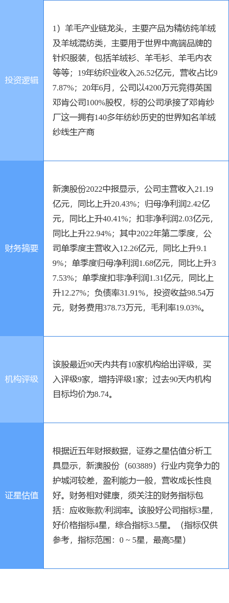 关于2025新澳天天正版资料大全的全面解读与落实策略,2025新澳天天正版资料大全,全面解答解释落实_