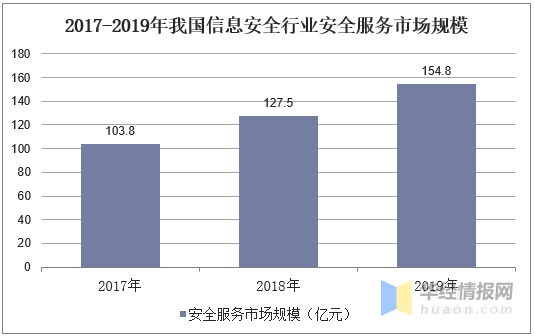 未来视角下的管家婆，探索管家婆软件在2025年的数据来源与发展趋势,管家婆2025年资料来源,未来视角下的管家婆,2025年资料来源