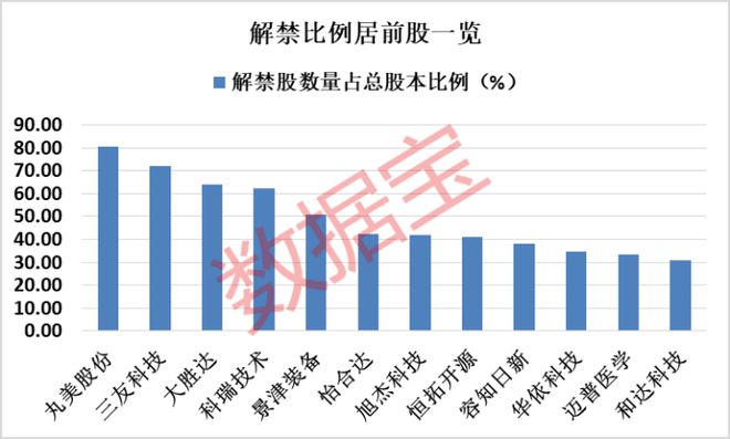 新奥集团2025年最新数据报告，特别号码43揭示的未来趋势与战略洞察,2025新奥最新资料:15-12-15-12-46-9特别号码:43