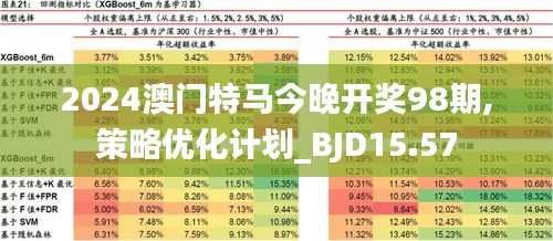 解析澳门正版挂牌游戏与专家意见,2025新澳门正版免费挂牌,专家意见解释定义|最佳精选