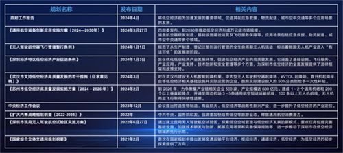 2025正版资料全年免费公开，实用释义解释落实与精选资料解析,2025正版资料全年免费公开,实用释义解释落实 | 精选资料解