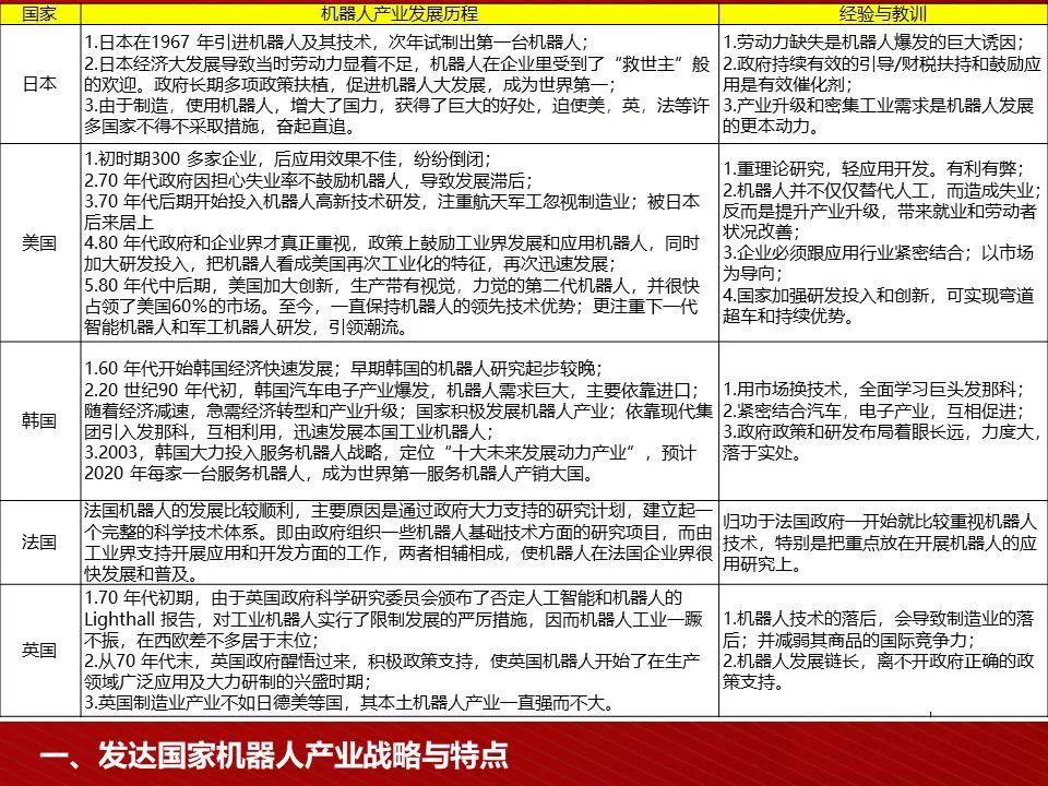 迈向未来，2025正版资料免费资料大全功能详解与最佳实践解读,2025全年正版资料免费资料大全功能介绍%最佳精选解释落实