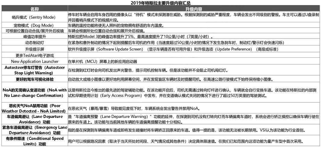 2025正版资料免费资料大全功能介绍及最佳精选解释落实详解,2025全年正版资料免费资料大全功能介绍%最佳精选解释落实