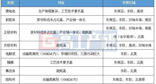 新澳门三中三码精准预测，全面解答与解释落实,新澳门三中三码精准100%,全面解答解释落实_4u405.70.26