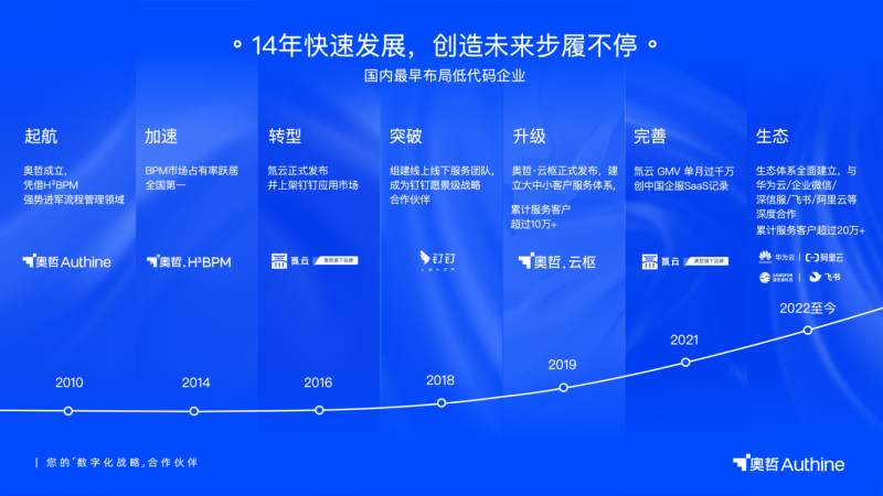 澳门与香港管家婆的未来展望，精准解析与落实策略,2025澳门跟香港管家婆100%精准%精选解析解释落实