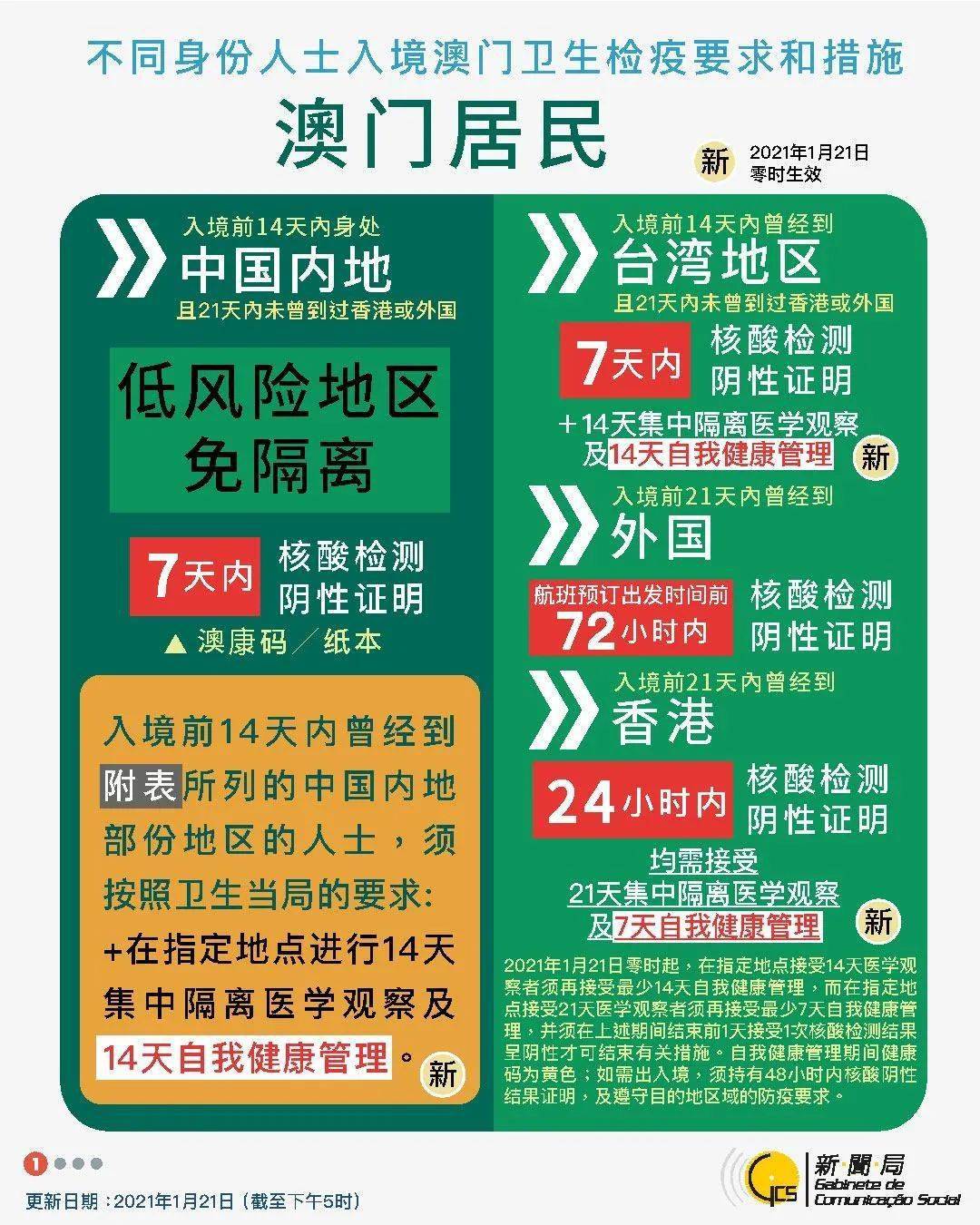 澳门与香港管家婆的精准解析与落实策略，展望未来至2025年,2025澳门跟香港管家婆100%精准%精选解析解释落实