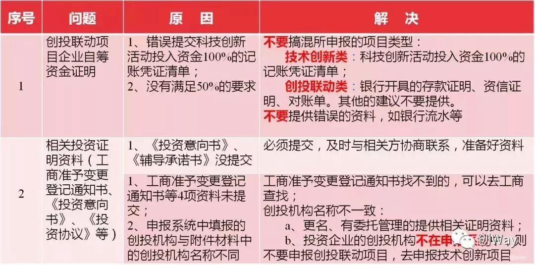 新奥管家婆资料2025年85期前沿解答解释落实——深度解析与洞察,新奥管家婆资料2025年85期,前沿解答解释落实_zt64.84.99