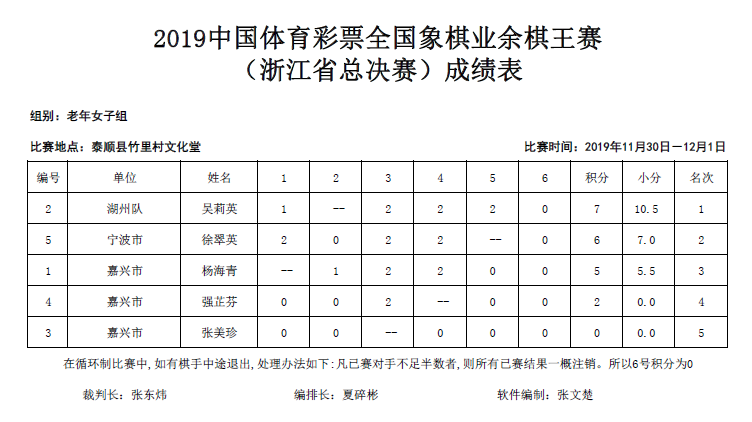 澳门一肖一马彩票预测与解读，走向未来的精准预测（详细解答解释落实）,2025年澳门一肖一马期期准,详细解答解释落实_j656.79.03 -...