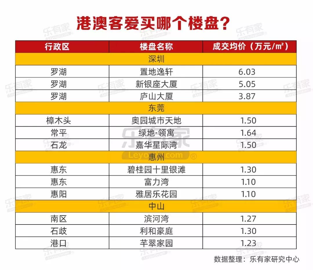 新澳门最精准免费大全2025，全面释义、解释与落实——聚焦澳门楼市,新澳门最精准免费大全2025,全面释义、解释与落实 - 楼市