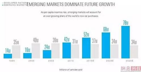 澳门正版挂牌的未来发展与影响，展望2025年,2025澳门挂牌正版挂牌完整