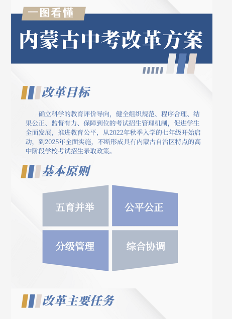 关于正版资料免费资料大全的全面释义与落实策略至2025年,2025全年正版资料免费资料大全,全面释义与落实策略