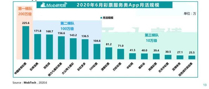 关于2025年天天彩资料免费大全的深度解答与落实解释 —— kx74.67.5 揭秘彩票行业的未来趋势,2025年天天彩资料免费大全,深度解答解释落实_kx74.67.56