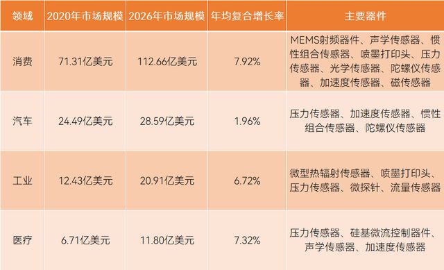 探索未来，2025-2026全年精准资料免费资料大全的全面释义与落实,2025-2026全年精准资料免费资料大全-全面释义解释落实 - ...