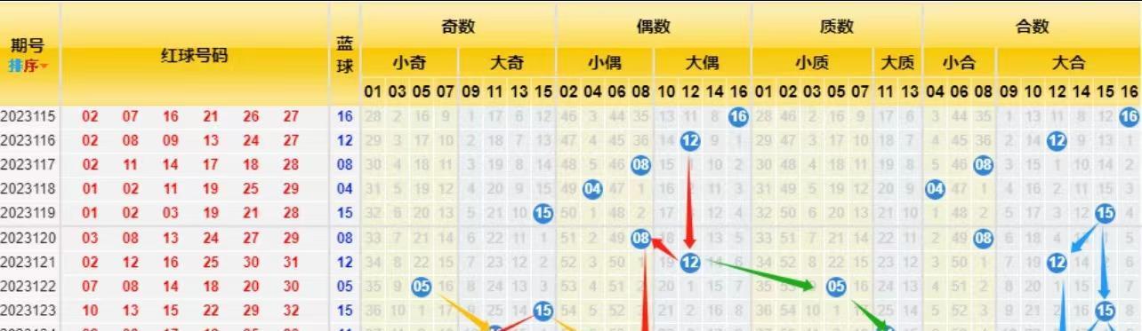 四肖必中期期准长期免费公开，精选解释解析落实策略与最佳精选策略解析,四肖必中期期准长期免费公开:精选解释解析落实|最佳精选