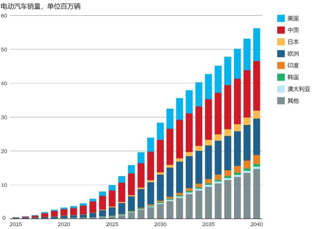 澳门新资料大全与科学的解答解释，走向未来的蓝图展望,2025澳门新资料大全免费,科学解答解释落实_i8i53.65.95